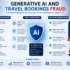 Generative AI and Travel Bookings Fraud